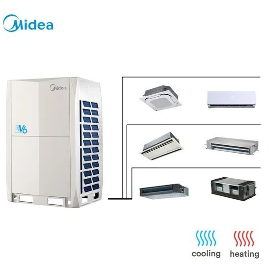 Midea utomhusenhet kopplad till flera inomhusdelar för värme och kyla